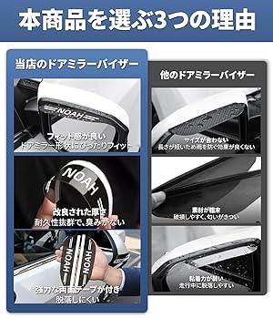 みーや ノア/ヴォクシー ZRR80 80系 純正 サイドミラー ドアミラー 左